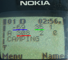 Nokia TDMA netmonitor screen #1